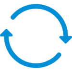 continuous production